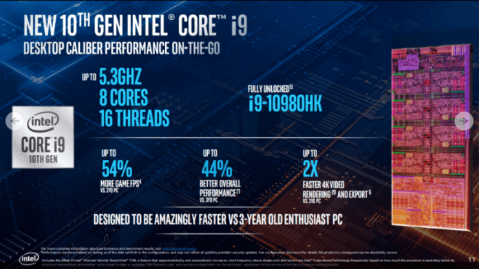 Intel-H-series laptop CPU